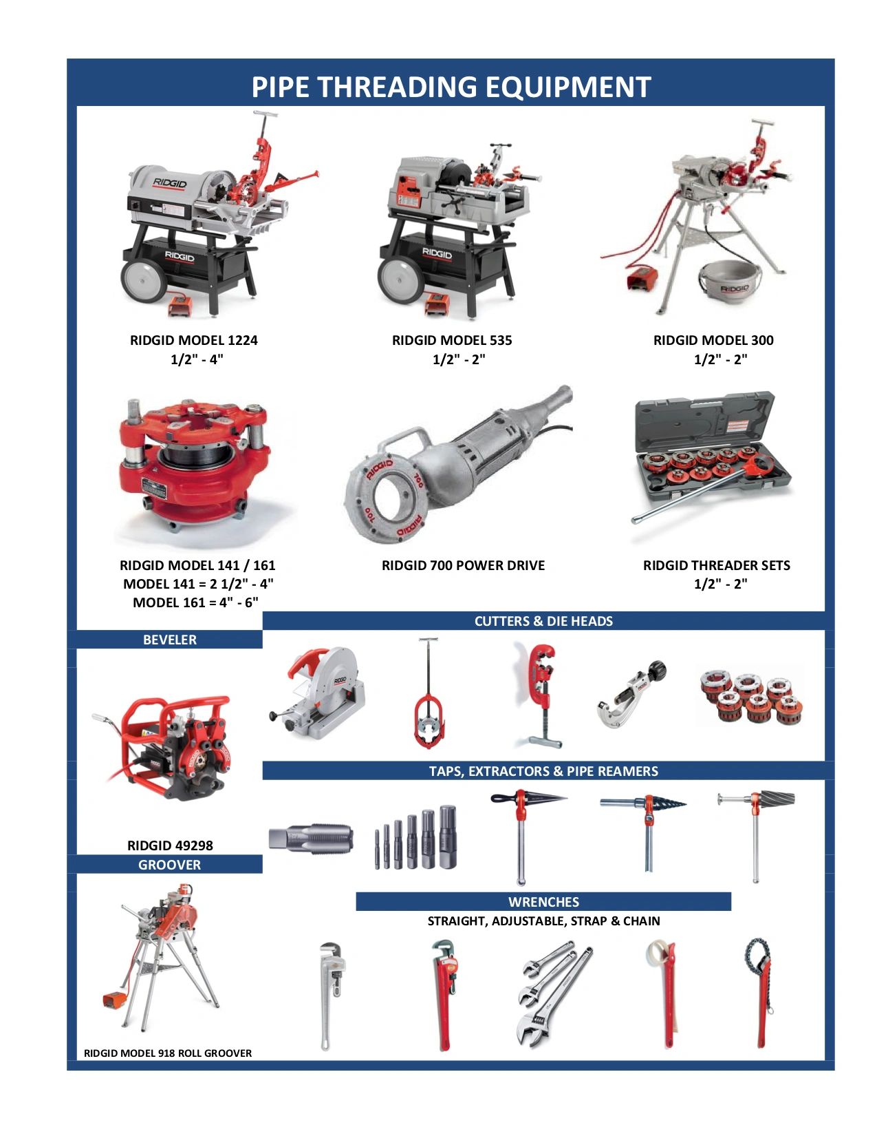 ISR CATALOG